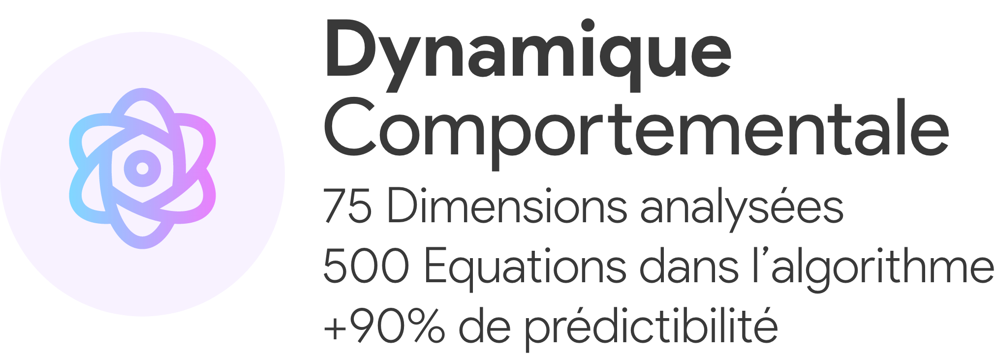 Logo du test de la Dynamique Comportementale